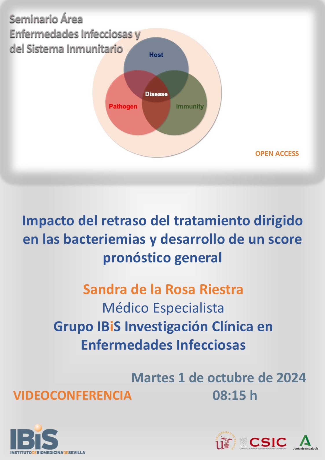 Poster: Impacto del retraso del tratamiento dirigido en las bacteriemias y desarrollo de un score pronóstico general